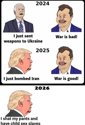 2024: Biden: "I just sent weapons to Ukraine". Charlie Kirk: "War is bad!". 2025: Trump: "I just bombed Iran". Charlie Kirk: "War is good!". 2026: Trump: "I shat my pants and have child sex slaves". Empty white space where Charlie Kirk would be