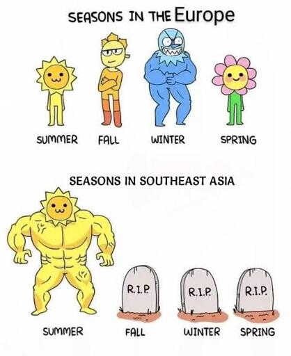 Me seeing the recent European summer weather posts...